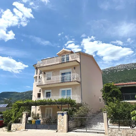 Larus * Kaštel Lukšić